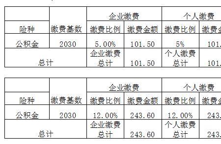 深圳小学社保要多少时间