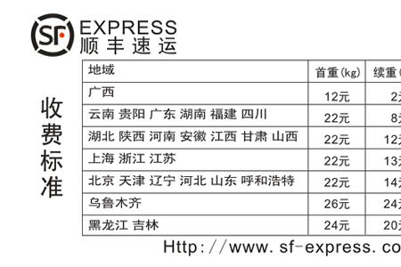 顺丰快运和顺丰标快区别