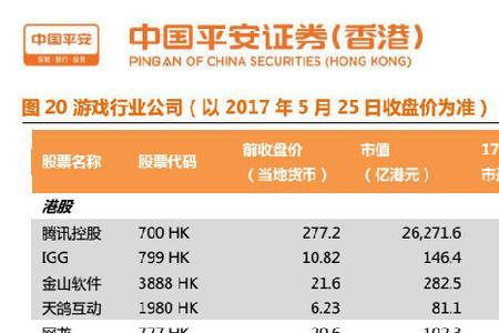 中国哪些地方用北京时间