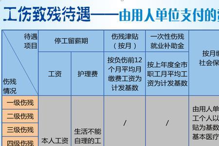 人力资源公司交社保有什么条件