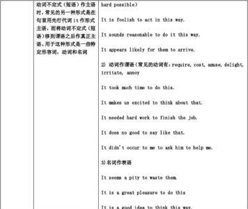 a nice day的nice是表语吗