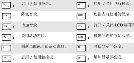 联想笔记本热键启动是哪个