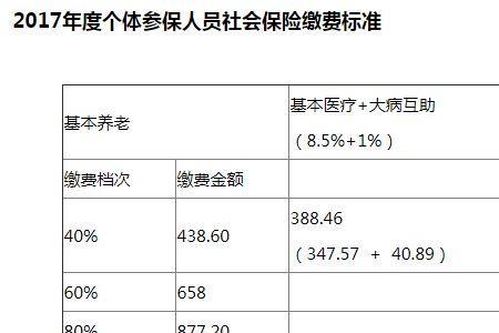 甘肃社保缴费年限查询