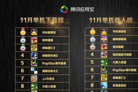 手游宝改成什么了