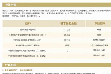 平安保险公司万能险包括什么