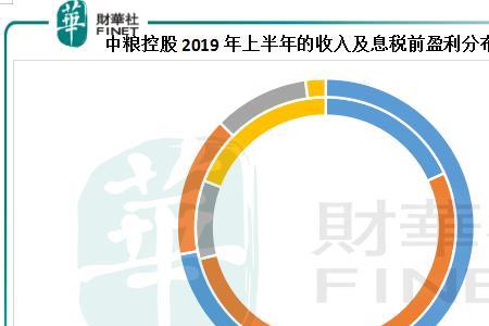 股票私有化什么意思
