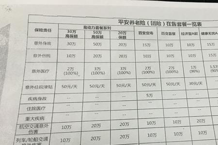 员工团体险一次交多少钱