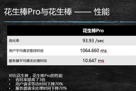 花生壳内网穿透安全吗