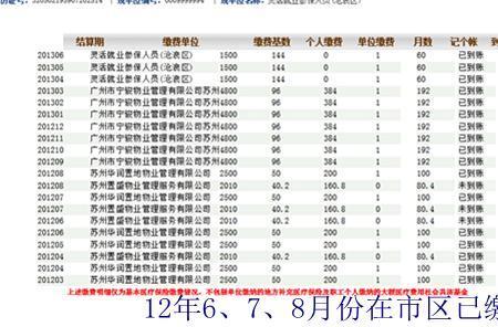 社保在工厂一般扣多少