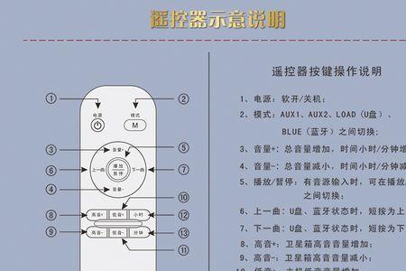 山水8020fd音响说明书