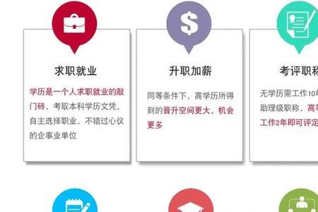 2012年高中毕业证丢失怎么补