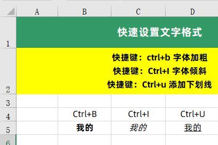 ctrl+c+ctrl+v是什么意思