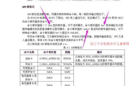 6bit什么意思