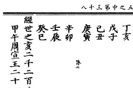 壬寅癸卯是什么时间