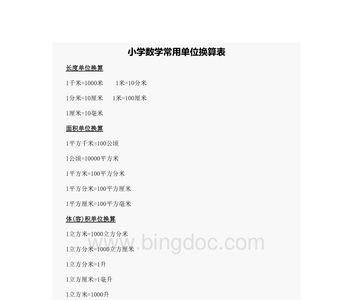1平方公里等于多少平方厘米