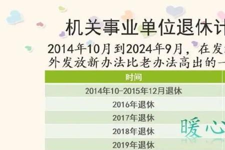 43年工龄计发月数