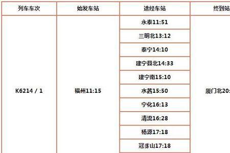k497次列车什么时候开通