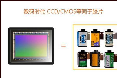 手机相机里ISOAUTO代表什么