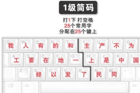 笔98王码五笔怎么打