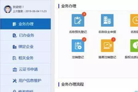 网上办美发营业执照流程