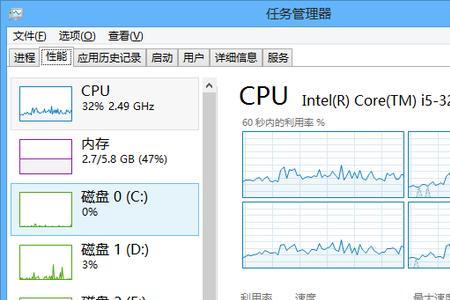 cpu北桥频率高低有什么影响