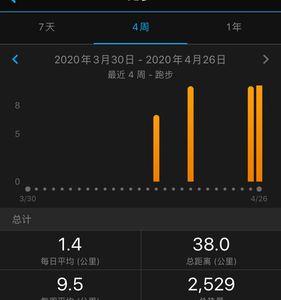 keep怎么制定跑步形状