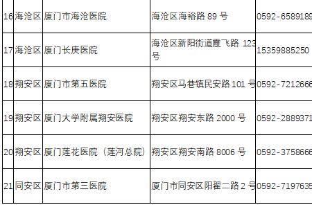 低保第三方核算一般是什么人