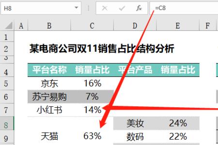 在excel中xls.doc.ppt.xlsx分别代表什么