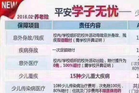 人寿学平险理赔进度怎么查
