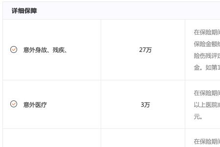中国人保意外险能报多少