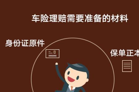 怎么样在人寿保险app上退车商业险
