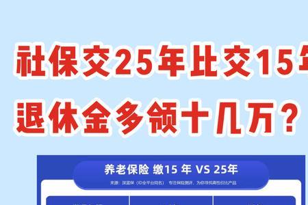 社保最后几年多交划算吗