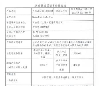 人造晶体博士伦的优缺点