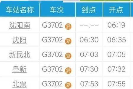 l2306次列车时间表