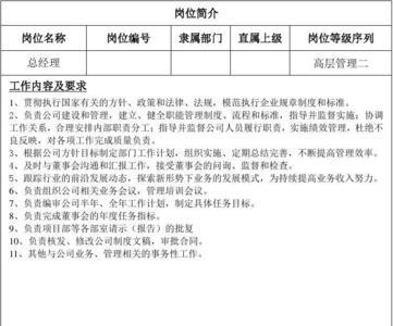 考勤员岗位职责