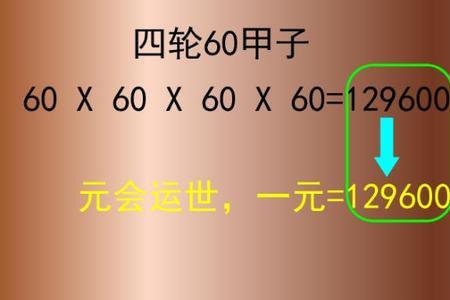为什么一分钟是60秒