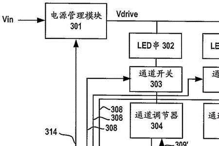 led驱动标注什么意思