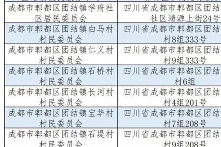 成都社保和青白江社保有区别吗