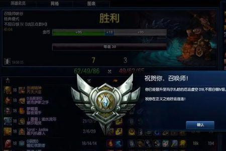 lol钻石上面是什么段位
