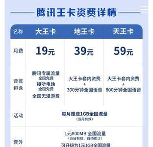 中国腾讯大王卡29元套餐详情