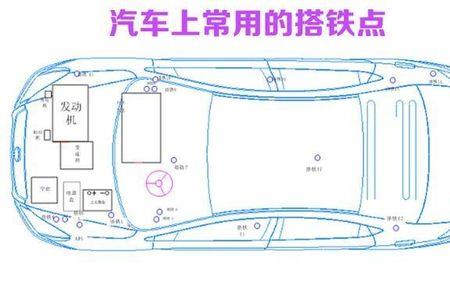 一键启动车子可以搭铁吗