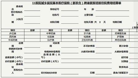 河北省新农合查询系统