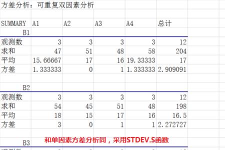 excel方差计算方法