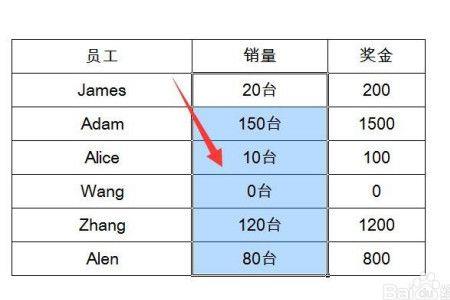 excel独立存在的后缀名