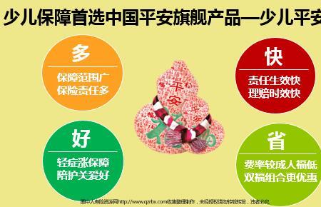 平安少儿福怎么退保划算