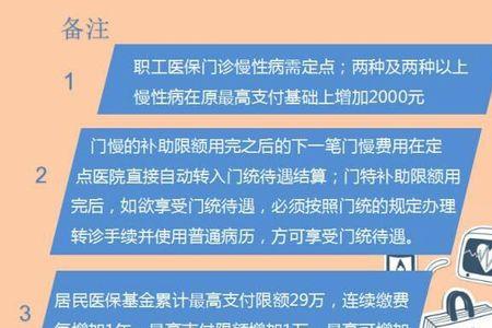 在南京工作有了医保要实体卡吗