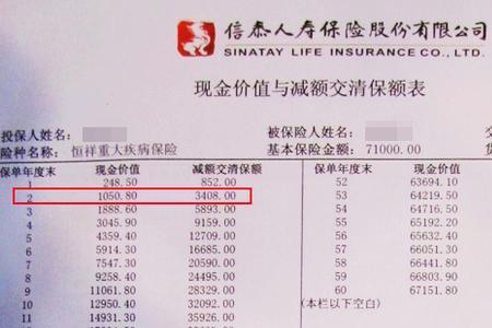 中国人寿保险地址怎么填