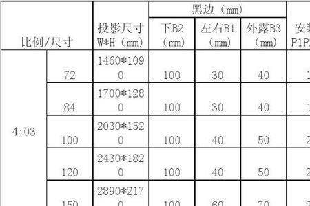 投影幕布尺寸计算器