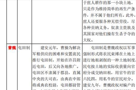 中国土地私有化合理吗