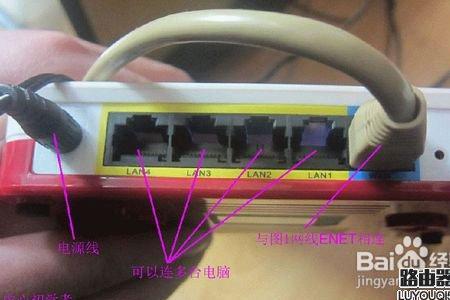 无线面板和路由器怎么连接